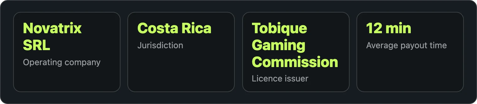 Four key facts about OzzyBet operator and licence