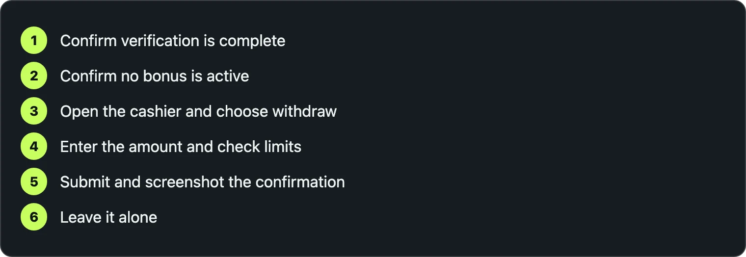 Six steps for requesting a withdrawal on a phone