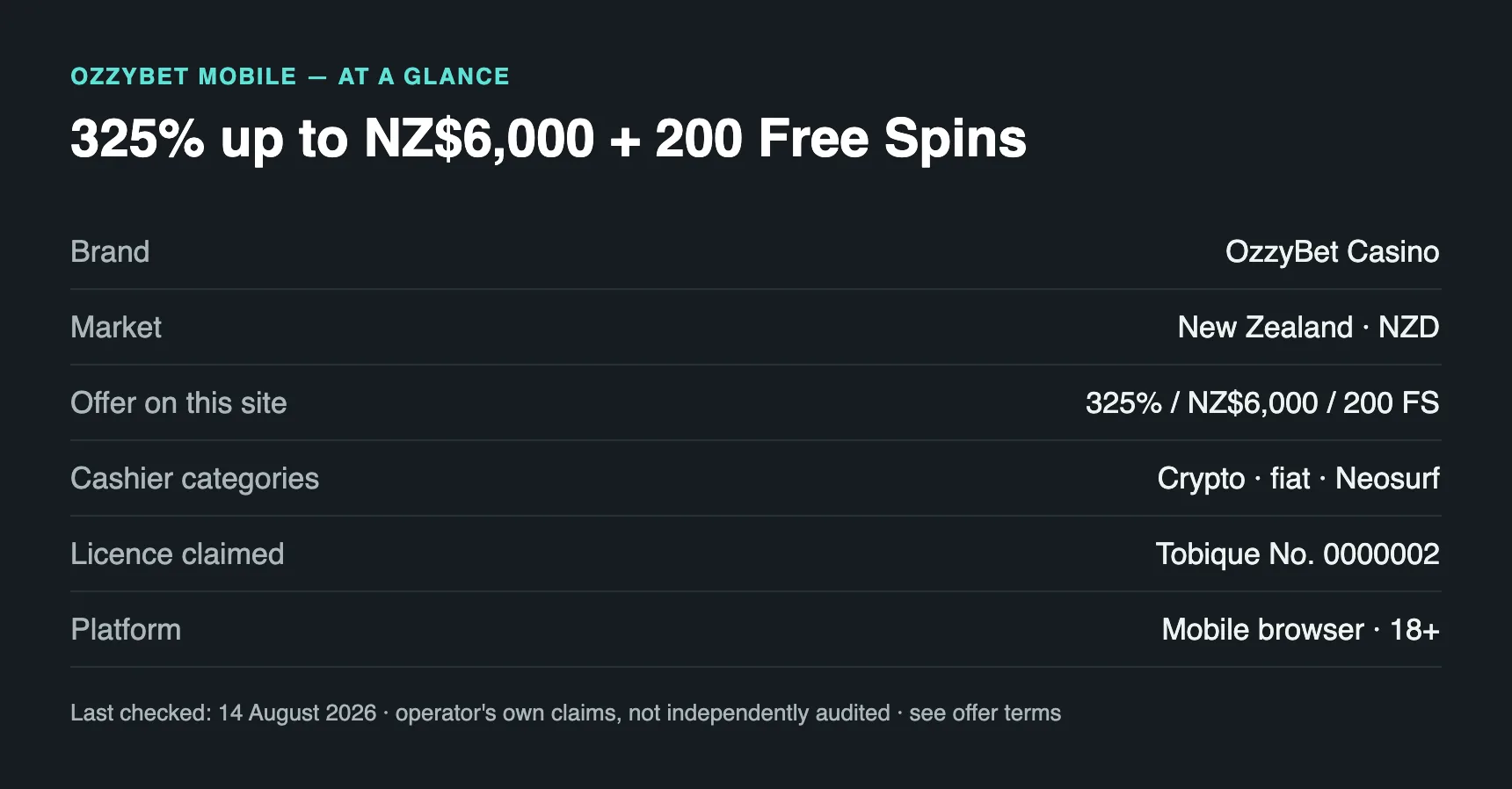 OzzyBet Mobile at a glance: New Zealand market, crypto/fiat/Neosurf cashier categories, Tobique licence claim, mobile browser play
