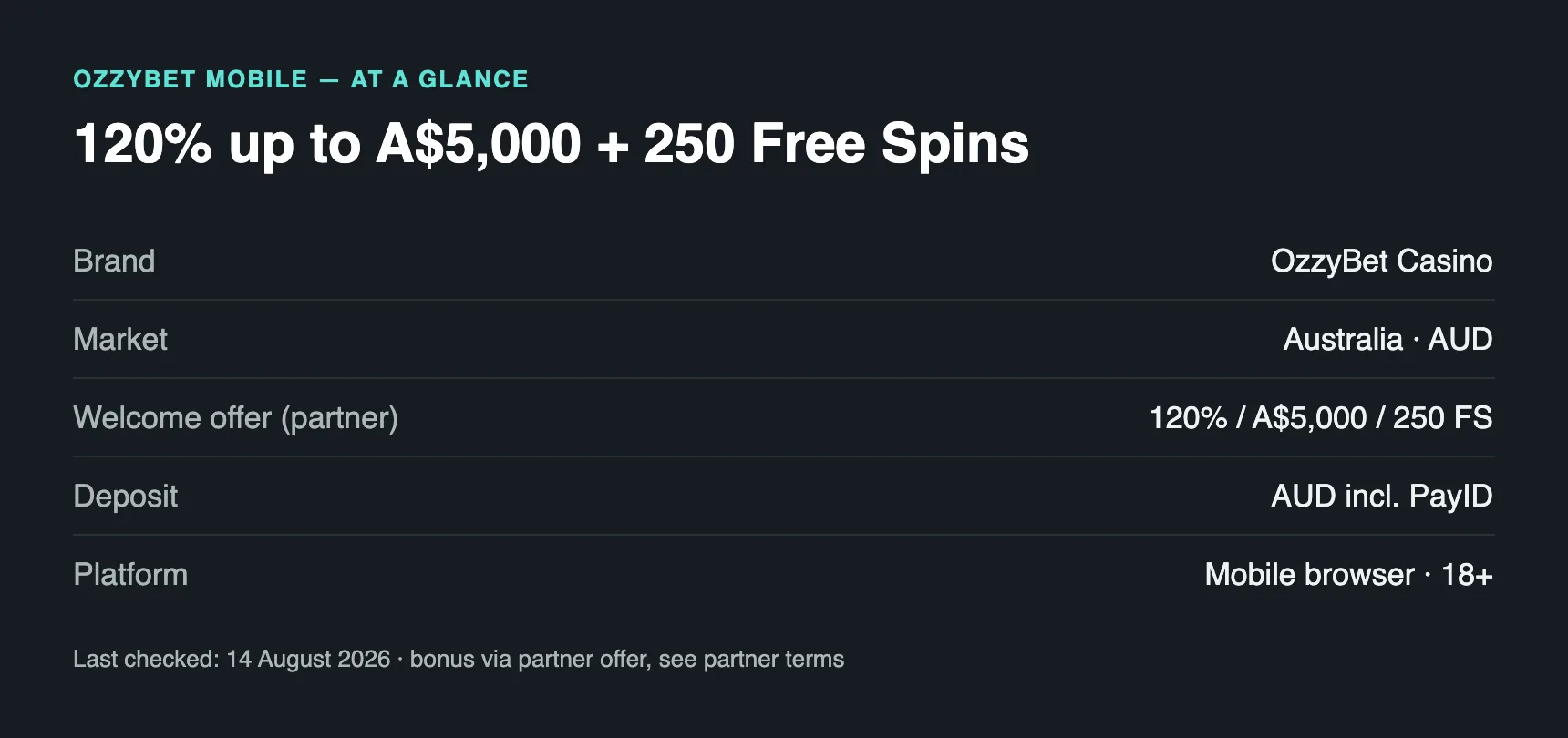OzzyBet Mobile at a glance: AUD currency, PayID deposits, mobile-first browser play, partner welcome offer